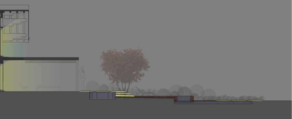 Schnittansicht Wasserbecken mit Sitzplatz & Beleuchtungskonzept